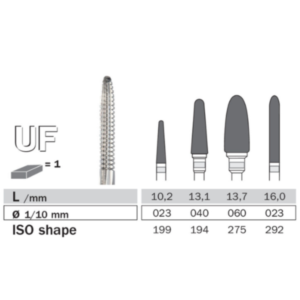 [DIASWISS] Carbide Burs for Handpiece - Plain Cut Straight with Fine Spiral Groove | Grit : Ultra Fine (KX) - Image 2